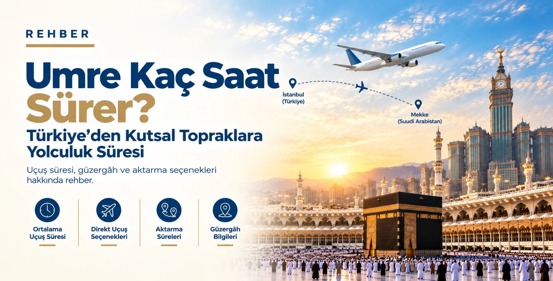 Umre Kaç Saat Sürer? Türkiye’den Kutsal Topraklara Yolculuk Süresi
