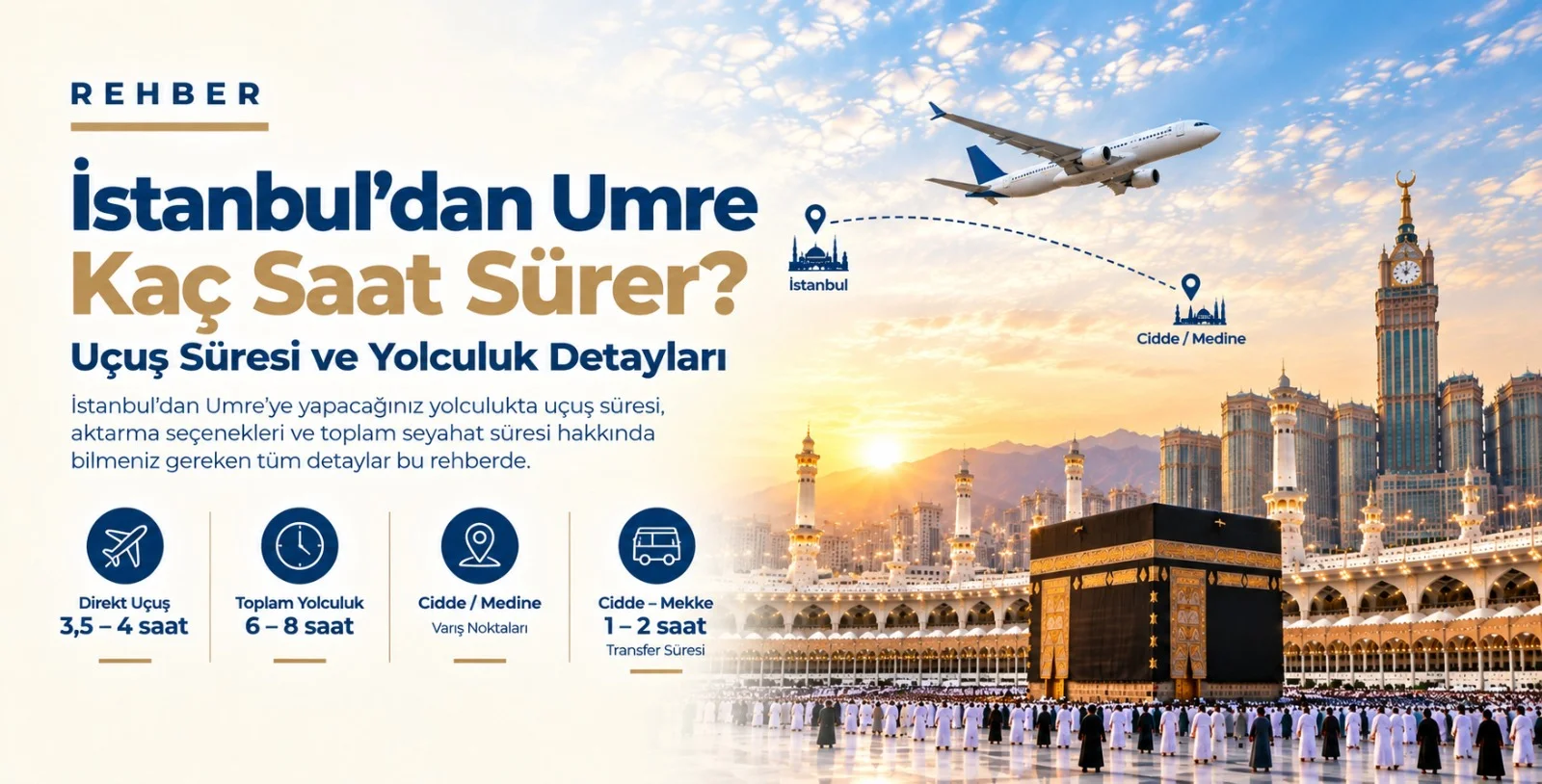 İstanbul’dan Umre Kaç Saat Sürer? Uçuş Süresi ve Yolculuk Detayları